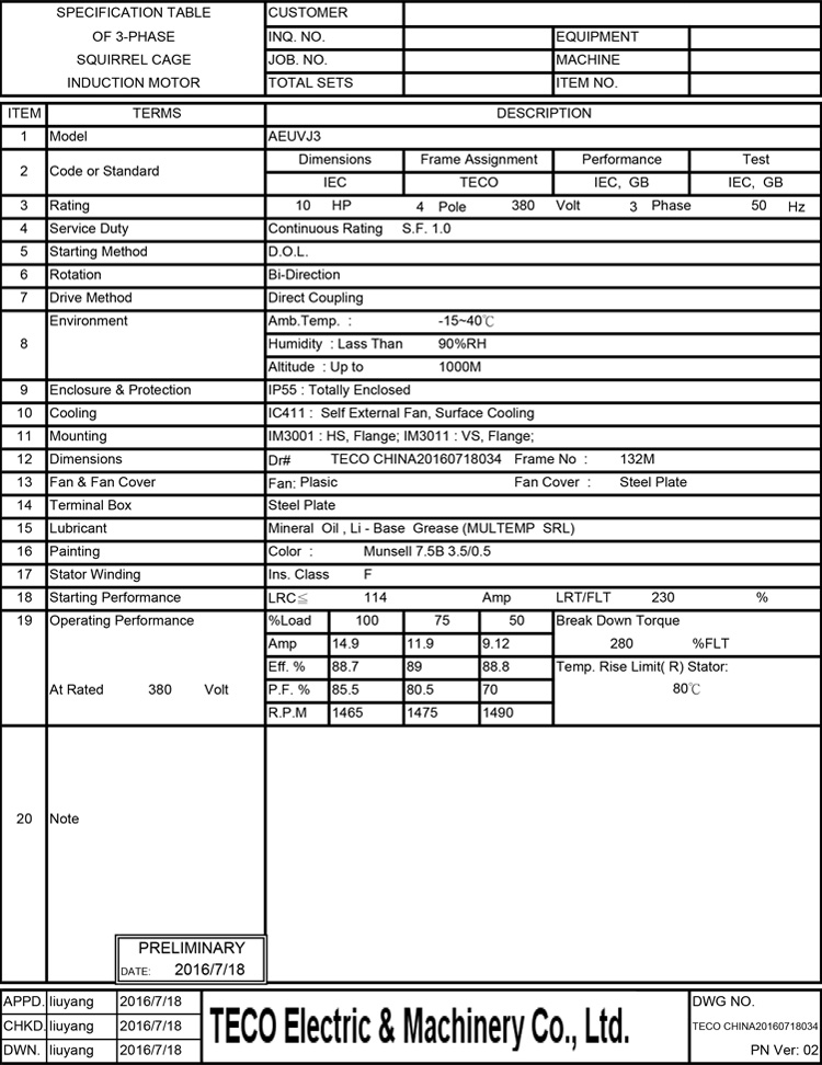 東元節能電機7.5KW 4P 立式性能參數