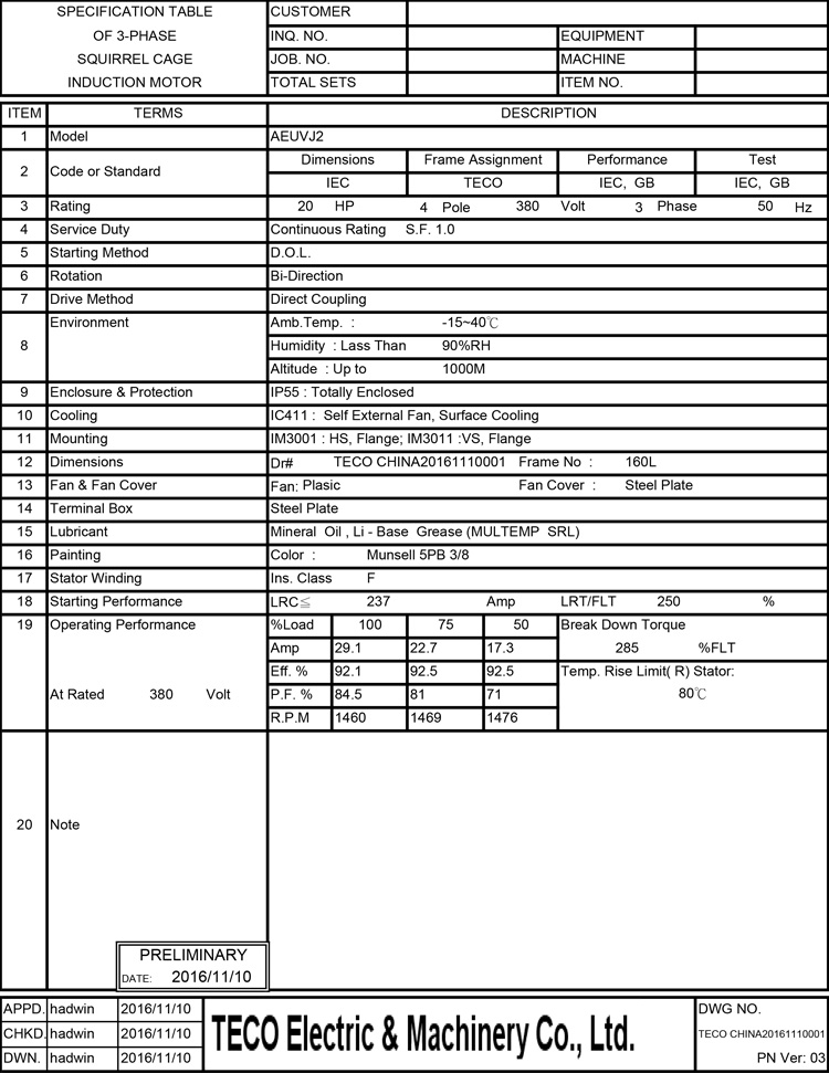 東元15KW 4P 立式節能電機性能參數