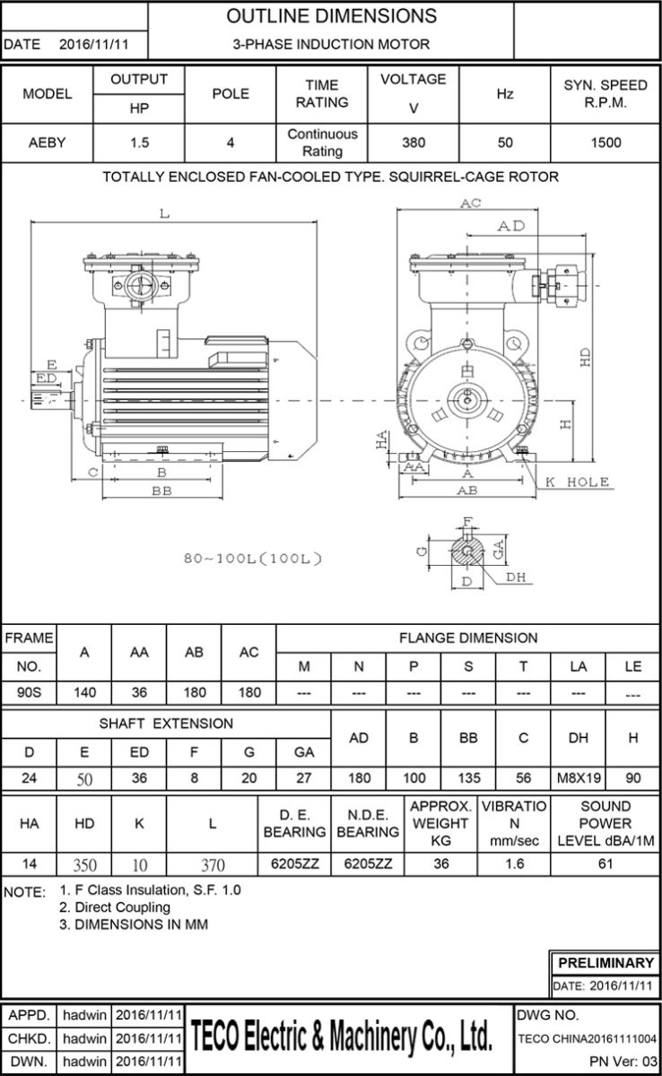 東元1.1KW 4P 臥式防爆電機尺寸圖